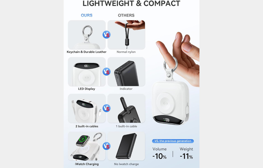 Portable Power Bank for Cancer Patients